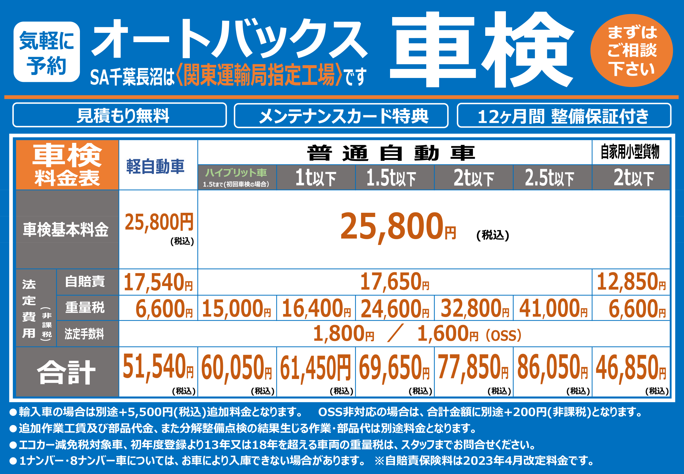 車検料金表